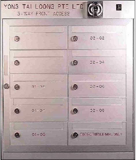 stainless steel letter box supplier in singapore|Yong Tai Loong .